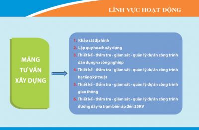 Tư vấn x&acirc;y dựng